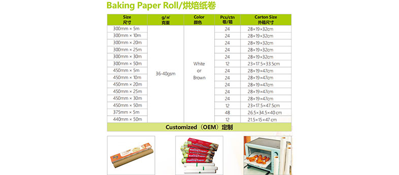 parchment-paper-and-baking-paper